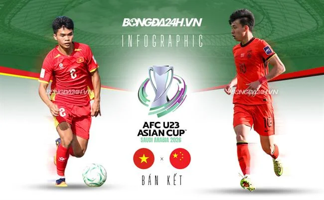 Hoàn trả cược đá gà hàng tuần tại ax88 đăng ký